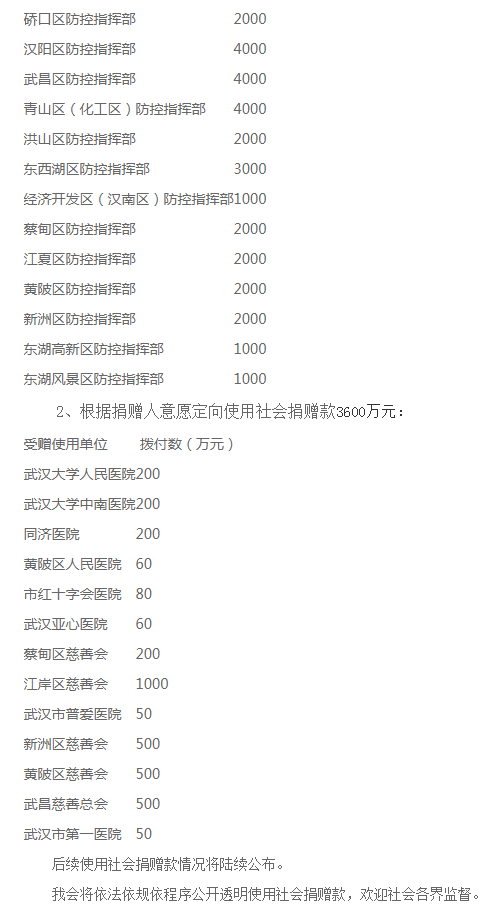 微信截图_20200131184135.png 微信截图_20200131184135.png