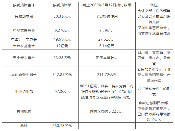 微信截图_20200213152716.png 微信截图_20200213152716.png